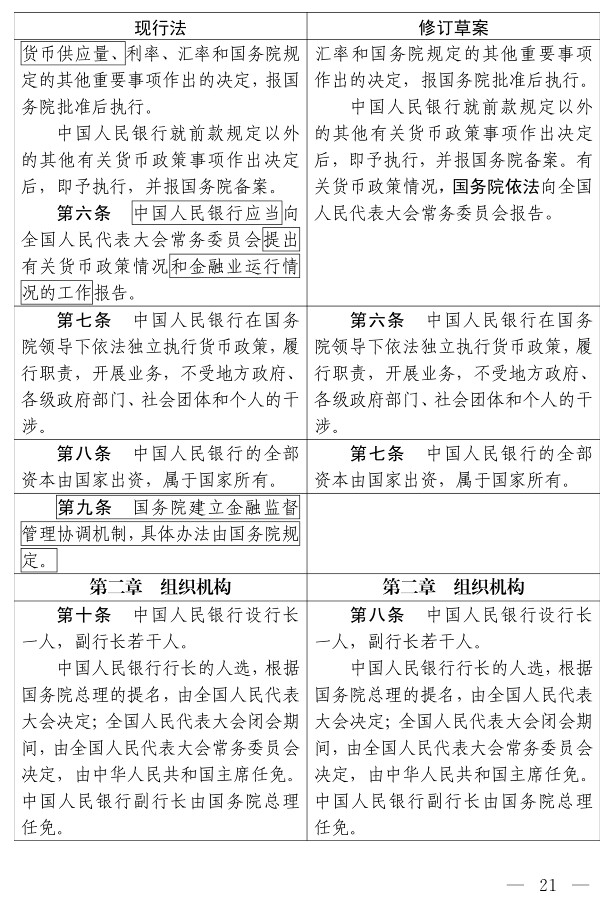 中国人民银行法（修订草案）_16.jpg