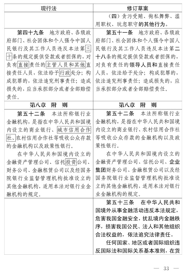 中国人民银行法（修订草案）_28.jpg