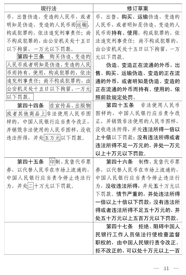 中国人民银行法（修订草案）_26.jpg