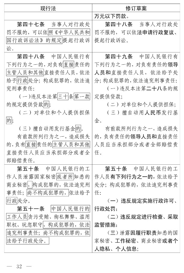 中国人民银行法（修订草案）_27.jpg