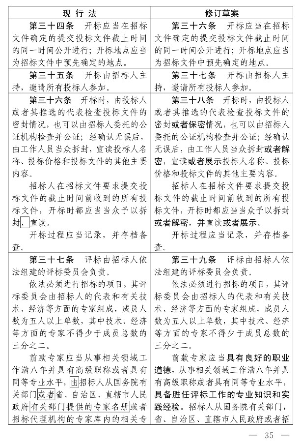 招标投标法（修订草案）_30.jpg