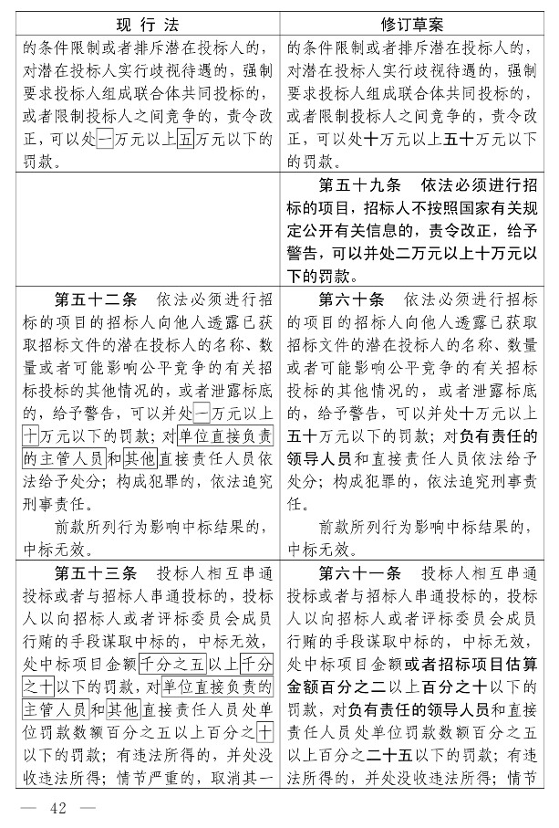 招标投标法（修订草案）_37.jpg