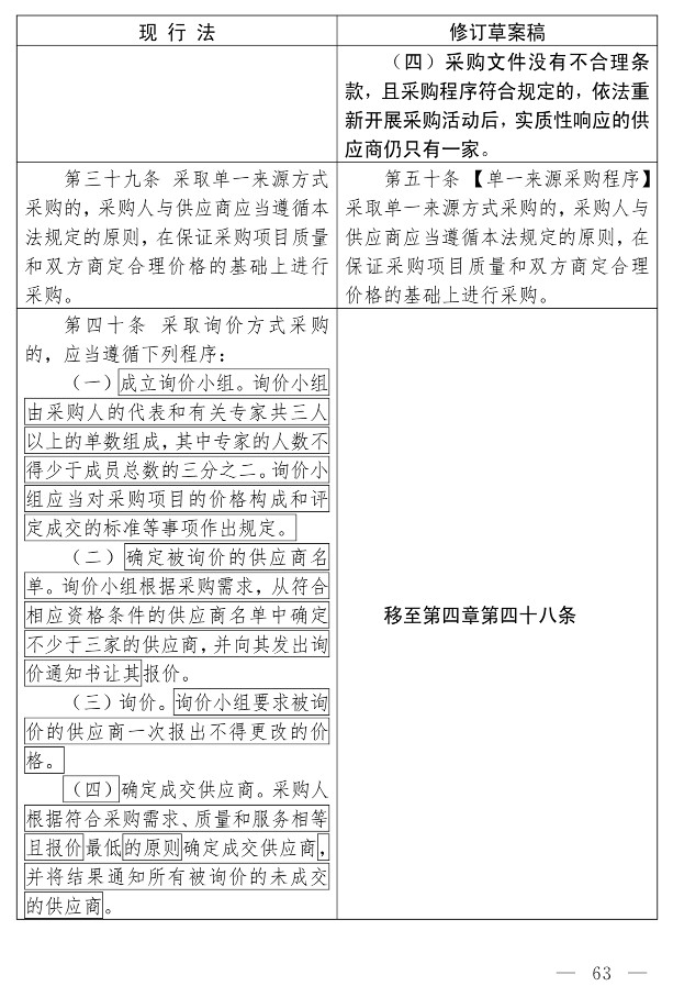 政府采购法（修订草案）_53.jpg