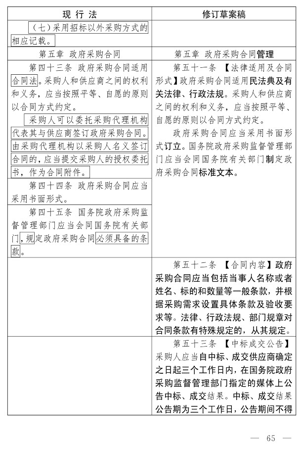政府采购法（修订草案）_55.jpg